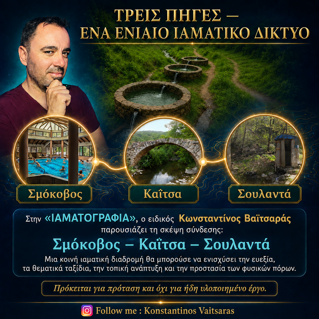 Λουτρά Σμοκόβου, Ιαματικές Πηγές Σμοκόβου, Καΐτσα, Σουλαντά, ιαματικό δίκτυο Θεσσαλίας, ιαματικός τουρισμός, λουτροθεραπεία, ιαματικό νερό, Λίμνη Σμοκόβου, ΙΑΜΑΤΟΓΡΑΦΙΑ, Κωνσταντίνος Βαϊτσαράς, ευεξία στη Θεσσαλία